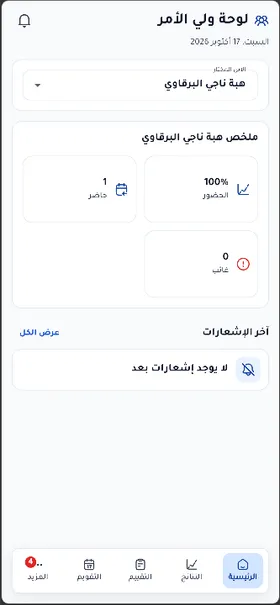 لوحة ولي الأمر مع اختيار الابن وملخص حضوره في تطبيق مدرستي بلس